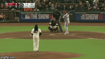 An Analysis of Johnny Cueto's Shimmy • Prospects Worldwide
