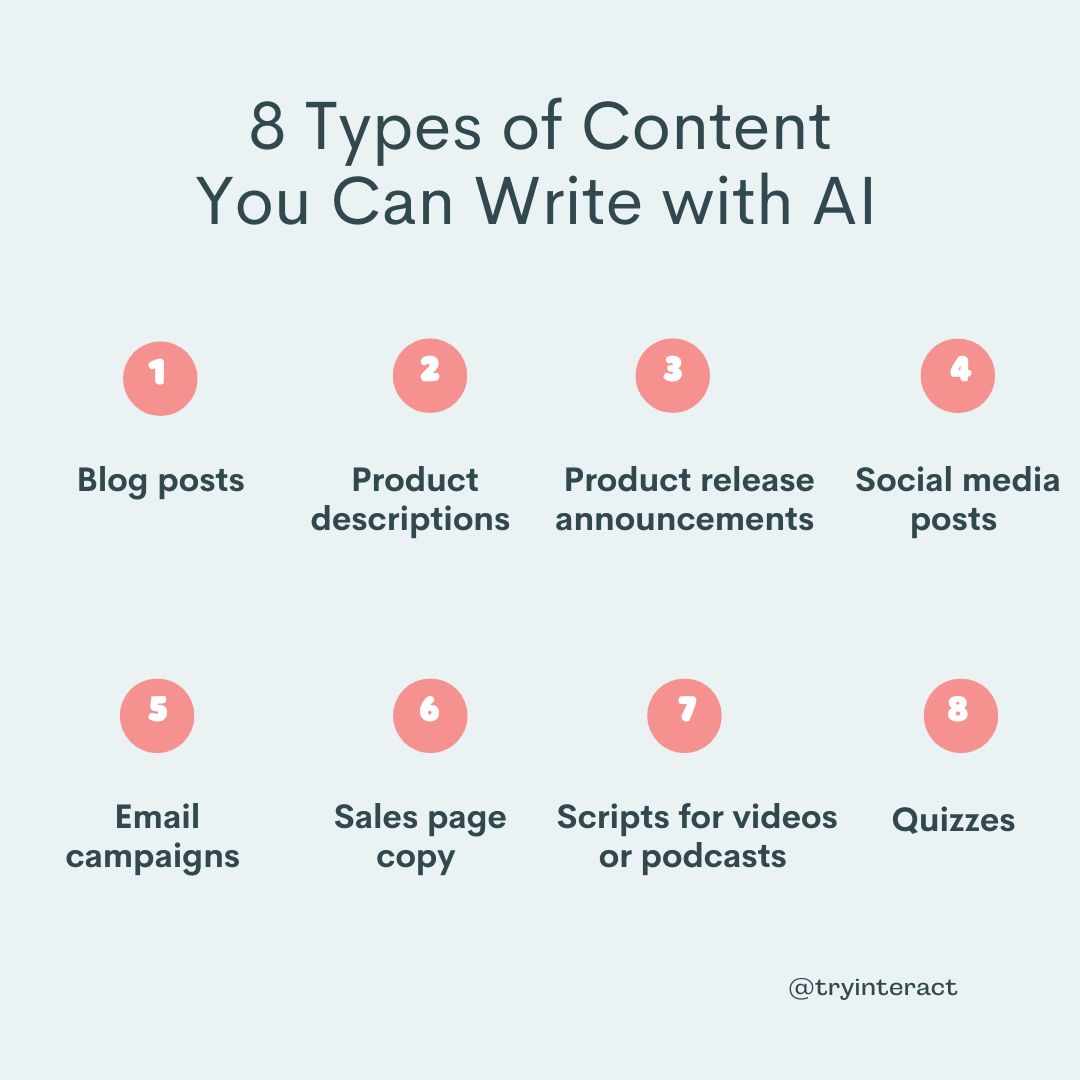 Graphic for the 8 types of content you can write with AI