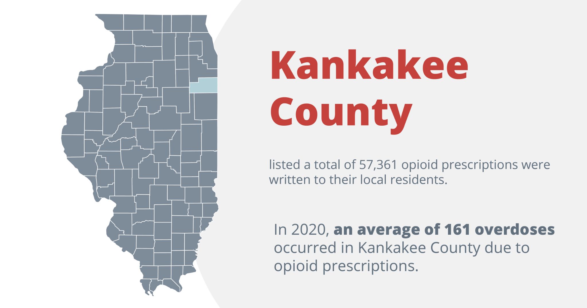 Drug And Alcohol Detox & Rehab, Addiction Treatment Resources in Kankakee Illinois