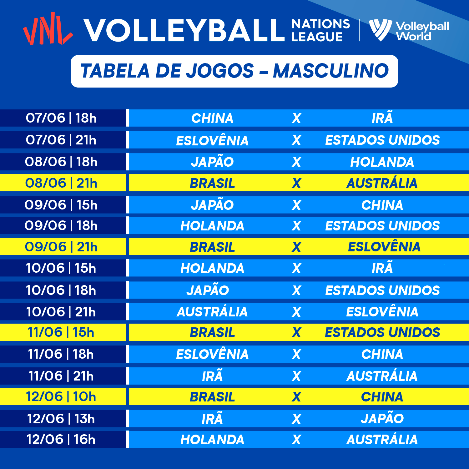 Liga das Nações de Vôlei (VNL) 2023: confira os jogos do Brasil