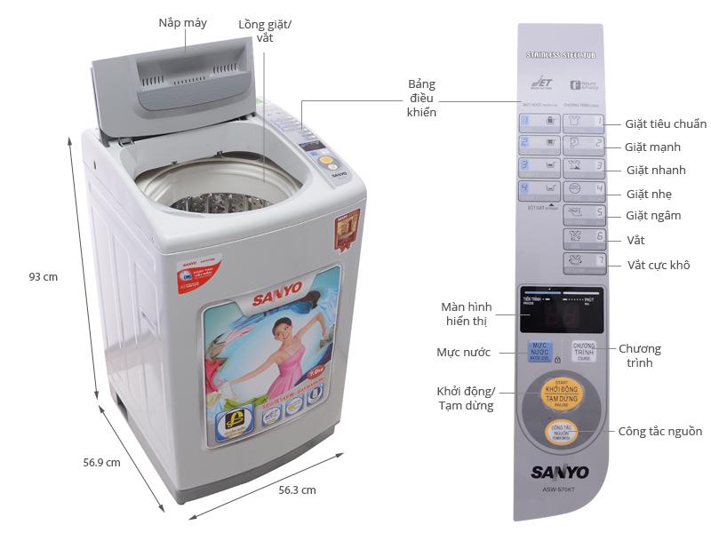 sửa máy giặt Sanyo