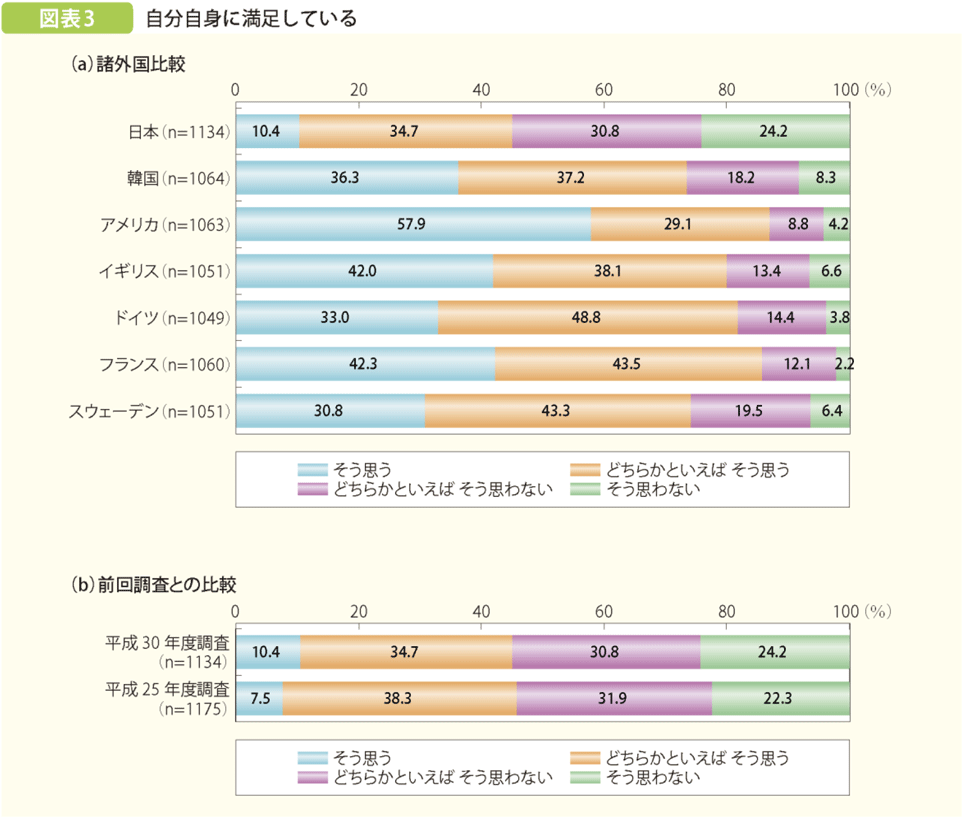 他人なんかどうでもいいと思う人の心理 人間に興味が持てない理由 ここぶろ
