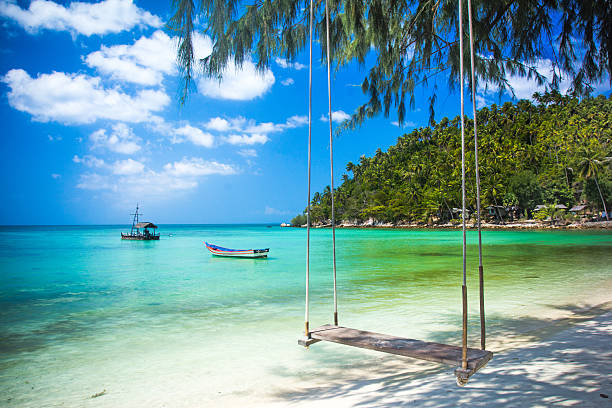 Unraveling the Natural Beauty and Charm of Koh Chang Island