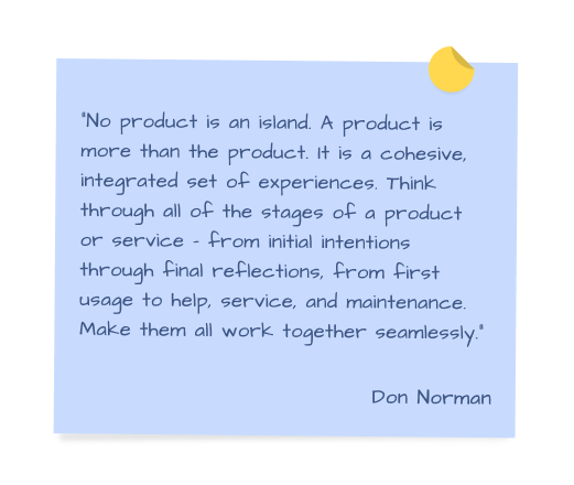 Don Norman UX design quote