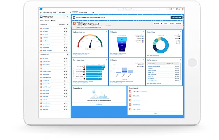 Salesforce Overview