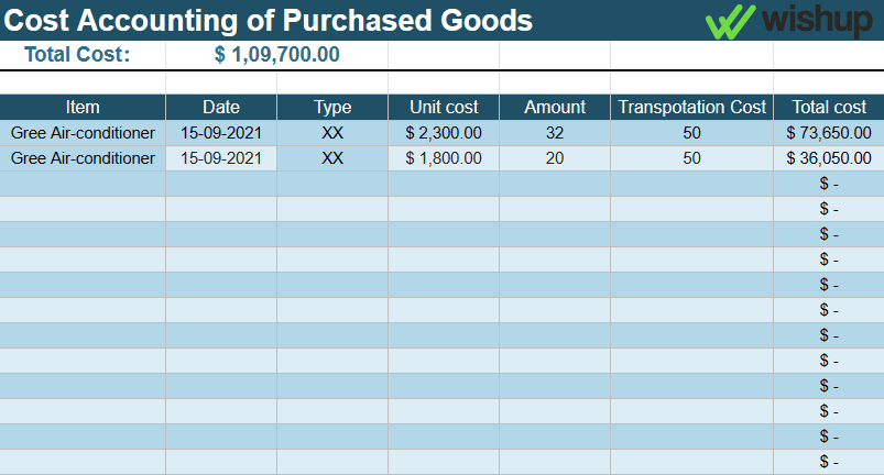 Cost accounting template