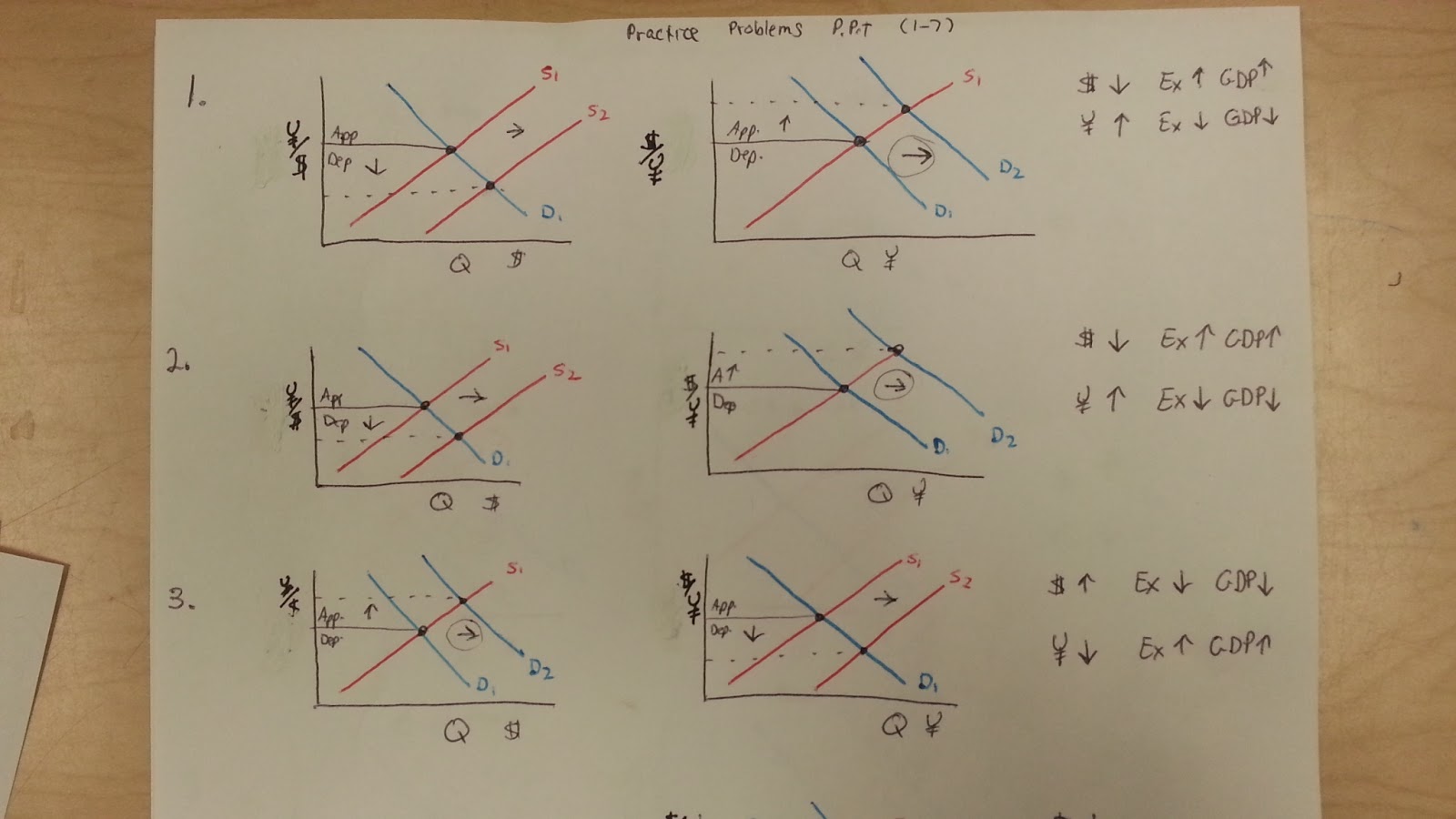Currency 1-7 part1.JPG