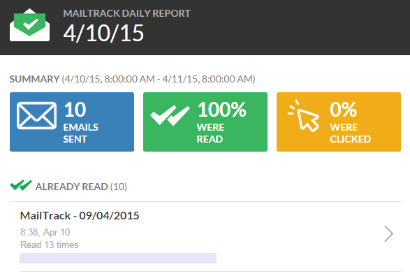 Mailtrack daily report