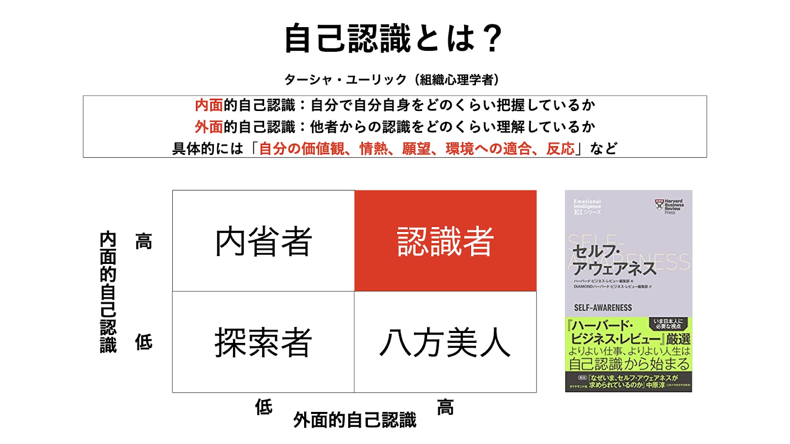 全員がリーダーシップを発揮するために どのように教育を行うか 連載 リーダーシップ教育の最前線 第2回 Cultibase