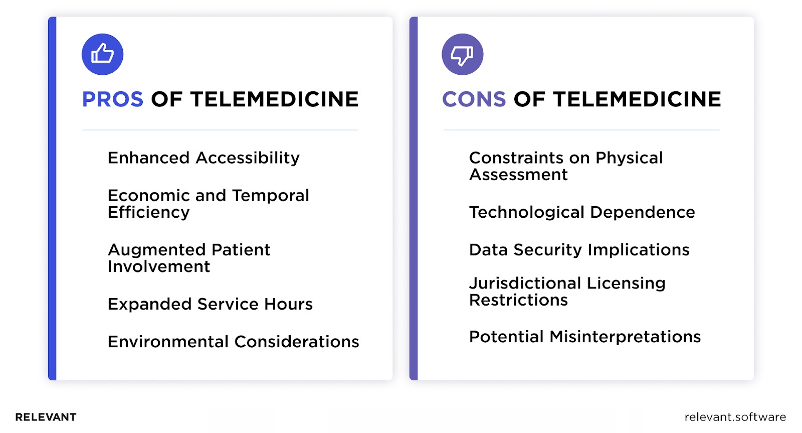 Pros and cons of telemedicine