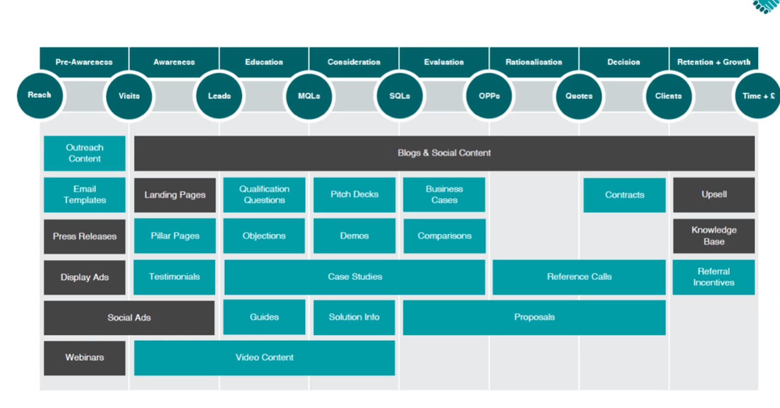 Graphical user interface

Description automatically generated