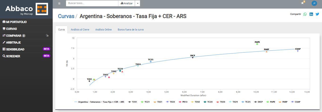 Una captura de pantalla de una red social

Descripción generada automáticamente