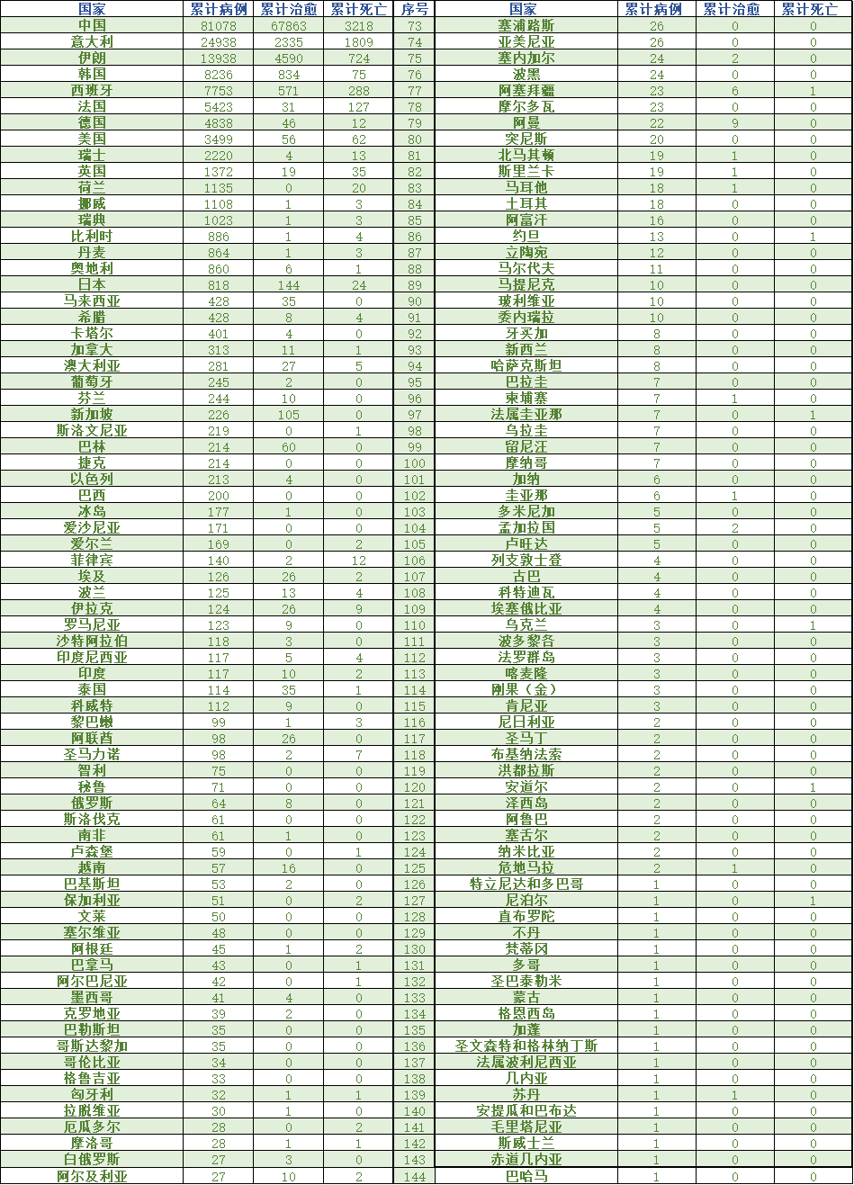 http://upload.bx.tl/cgi/news/temp17/202003152100522.png