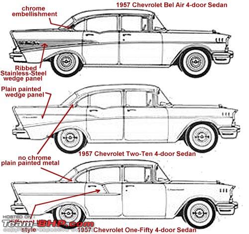 Name:  1957Chevroletfourdoors.jpg
Views: 6092
Size:  60.6 KB