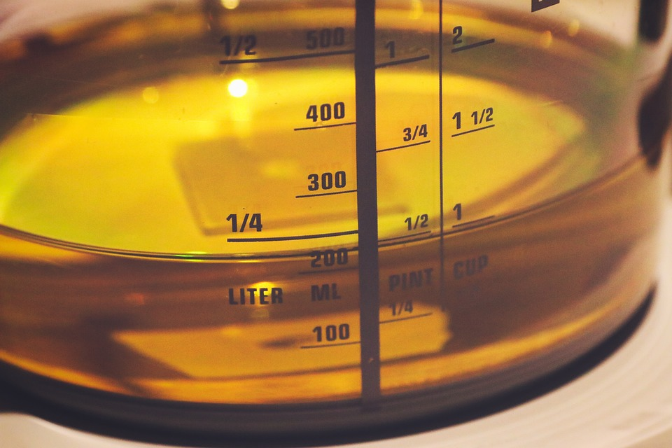 Liquid Measuring Cups