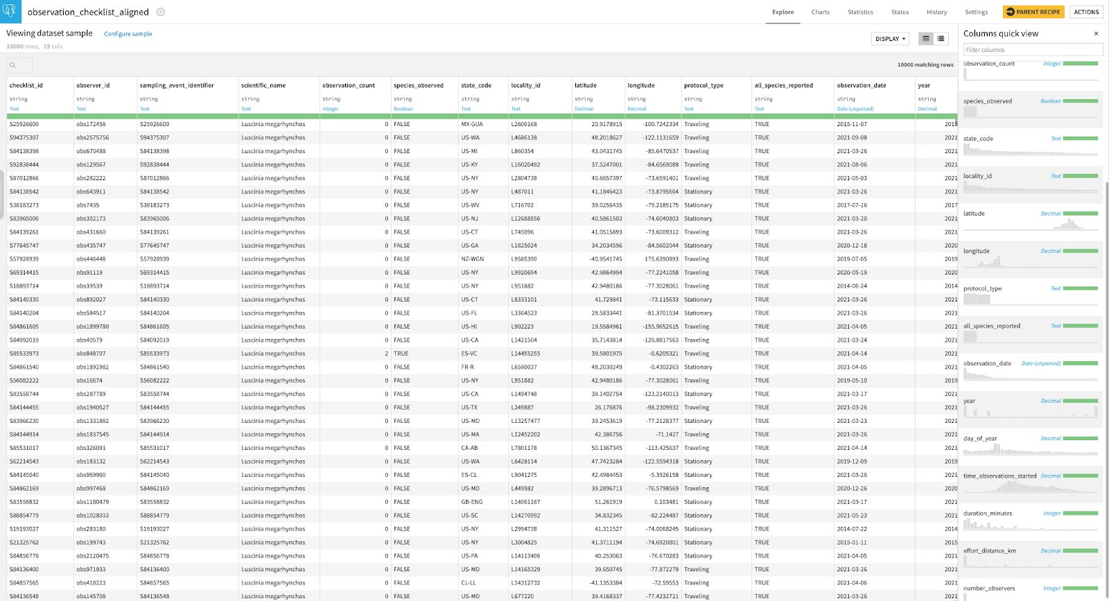 ebird dataset sample