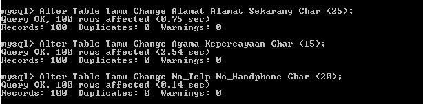 C:\Users\Aras\Documents\Tugas semester 1\Basis data\Tugas besar\5 Alter Table, Add, Drop\Change\Change 5.PNG