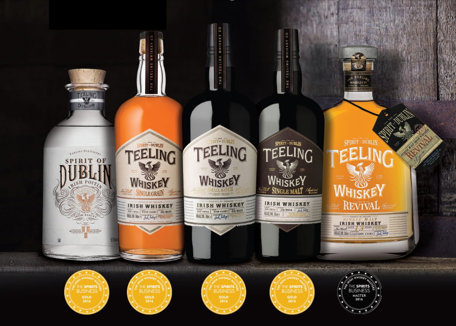 Best Irish Whiskey brands