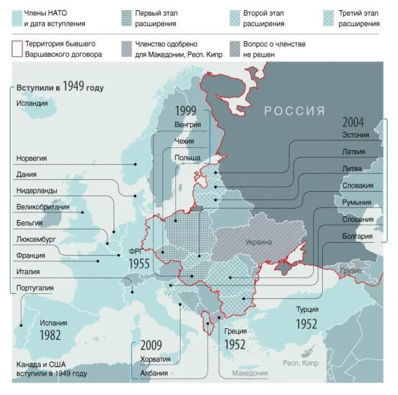 Какая территория нато. Расширение НАТО на Восток карта. Карта расширения НАТО 2022. Карта расширения НАТО С 1997 года. Расширение НАТО по годам и странам.