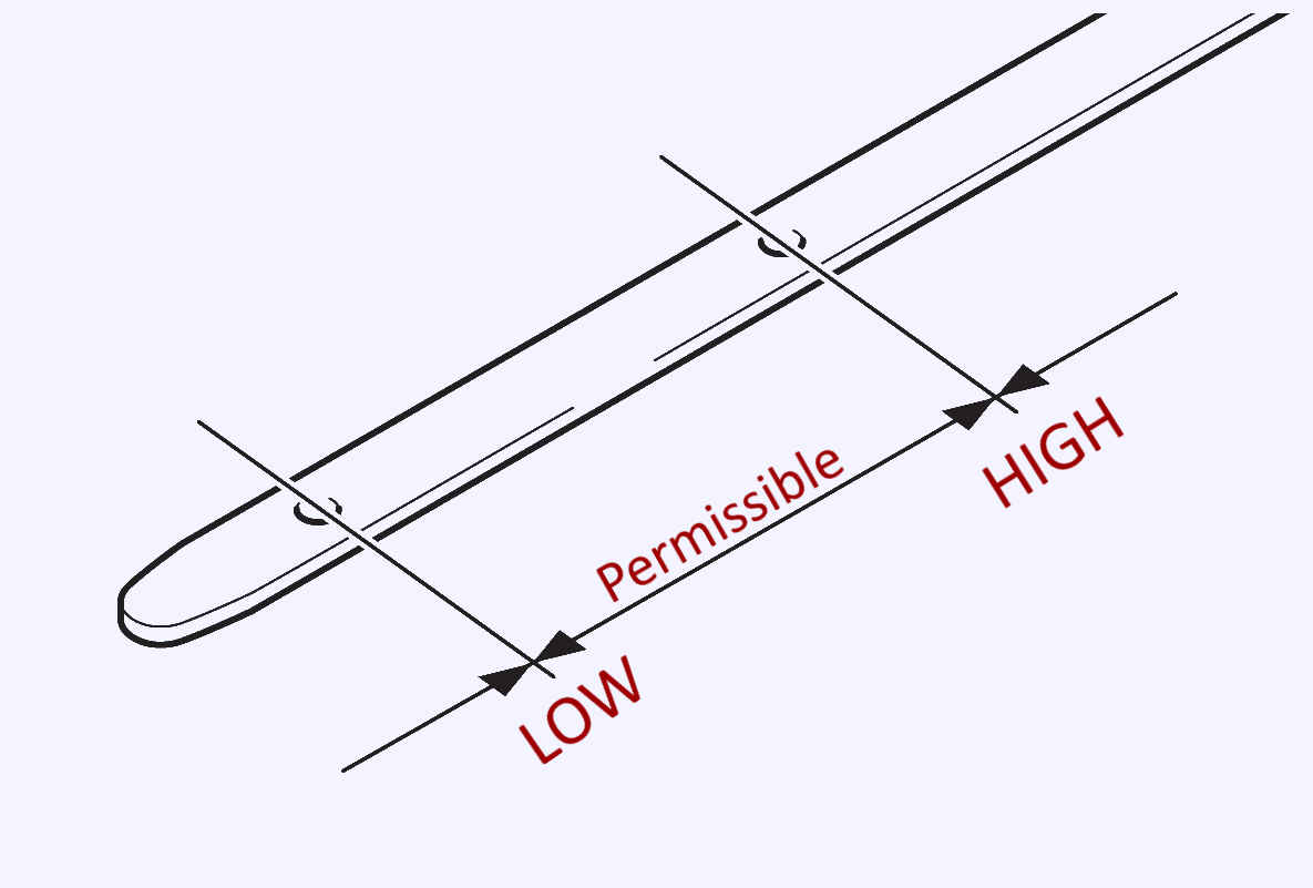An image of high and low markings on an engine oil dipstick. 