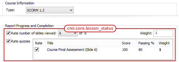 iSpring Learning Course tab, Report Progress and Completion conforms to cmi.core.lesson_status