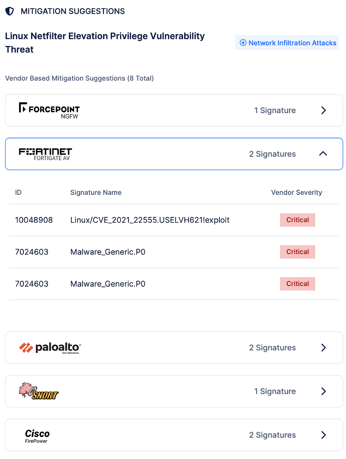 mitigation-library