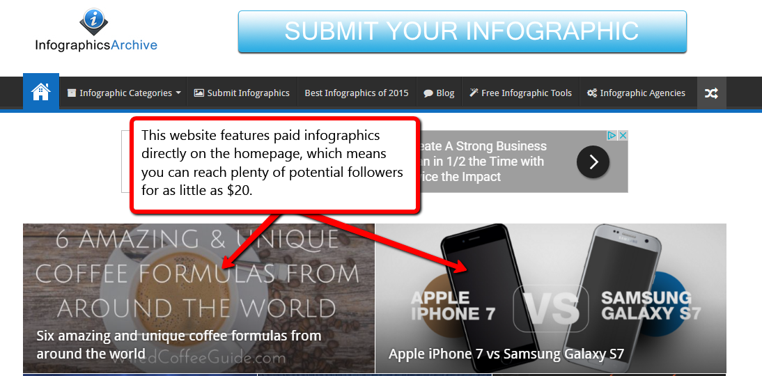 Top 7 Free and paid Infographics Submission Sites