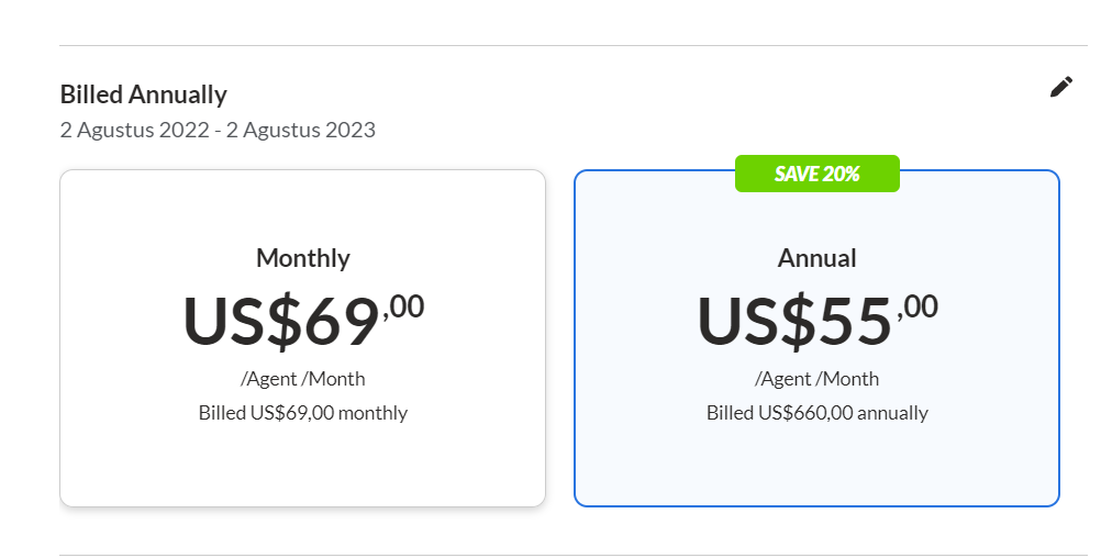 GoTo Assist pricing