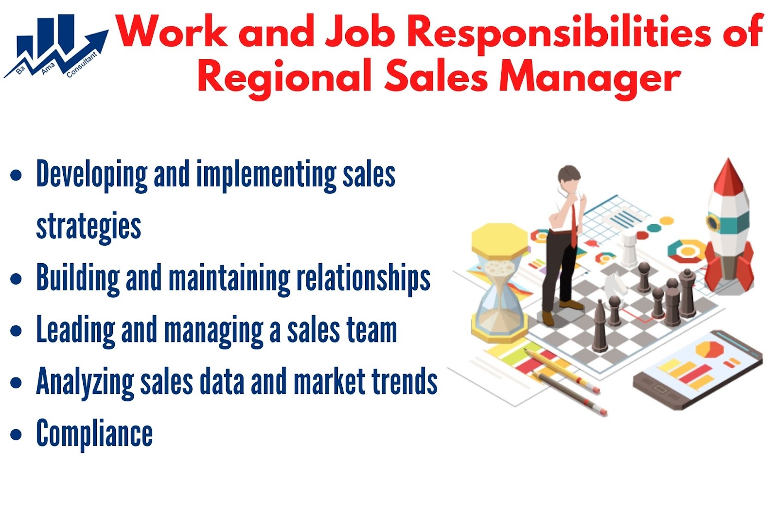 work and job responsibilities of regional sales manager