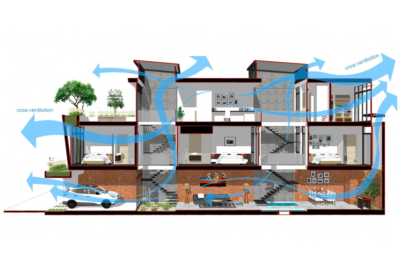 mengatasi udara panas dengan cross ventilasi
