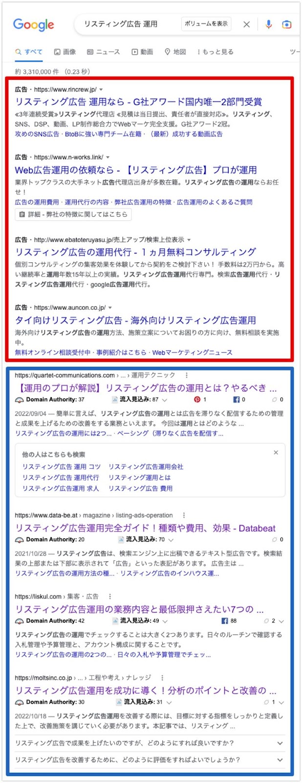 リスティング広告とは？