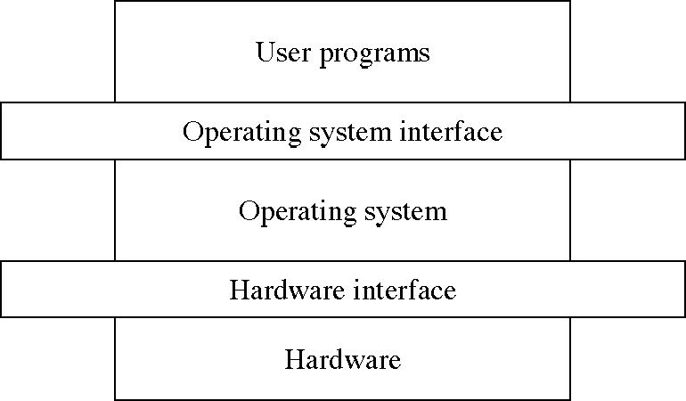 Table

Description automatically generated