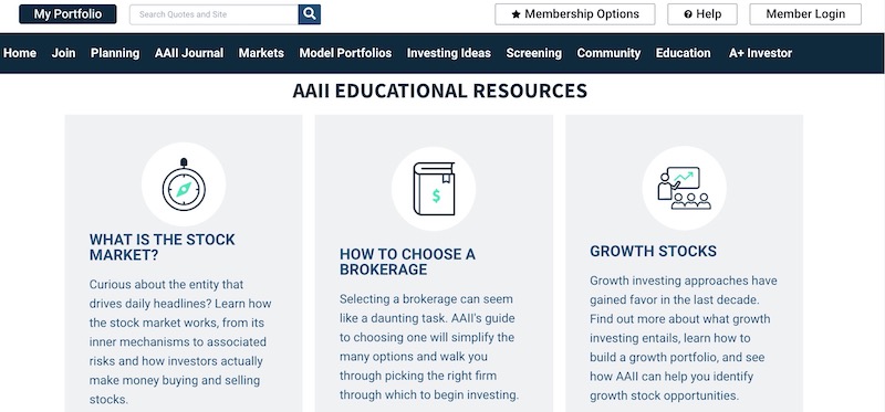 American Association of Individual Investors education articles