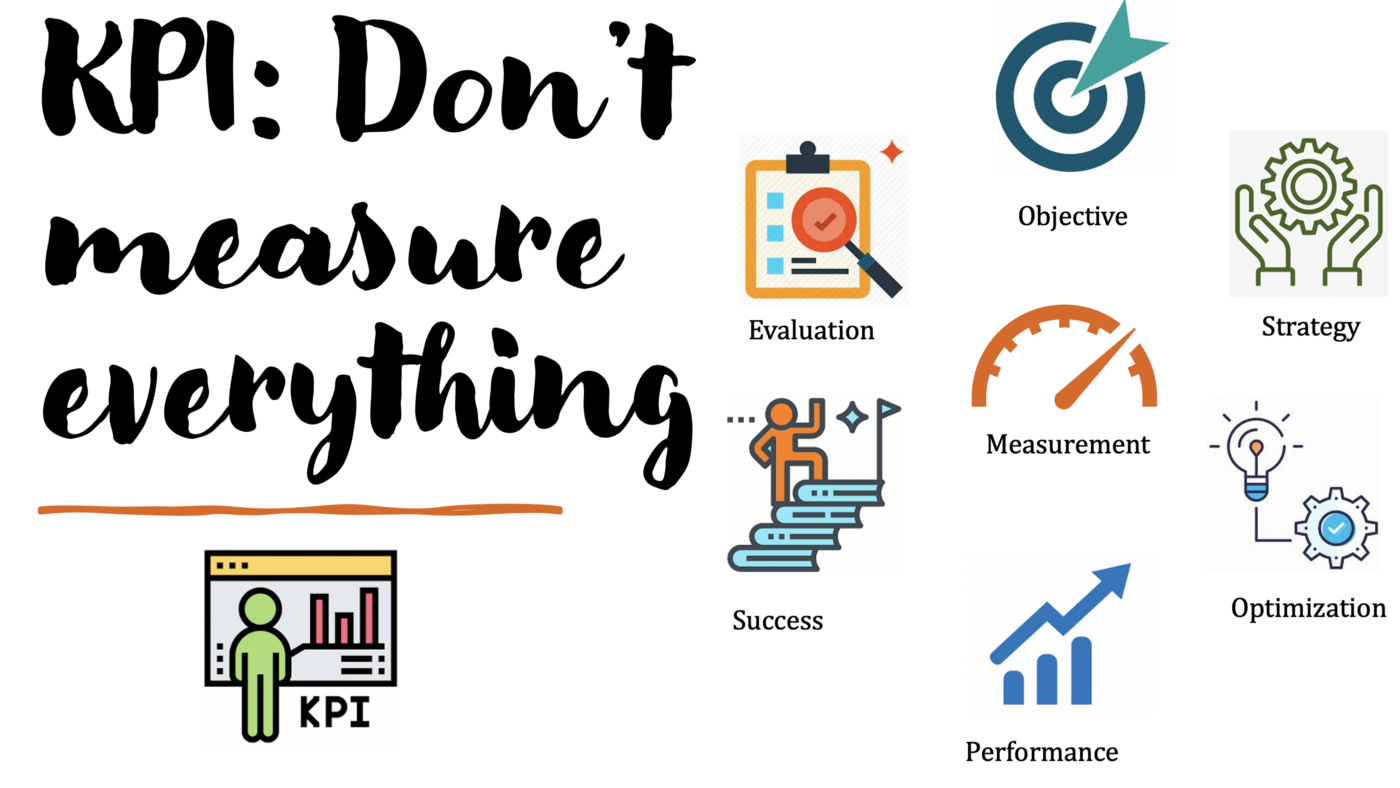 What are KPIs?