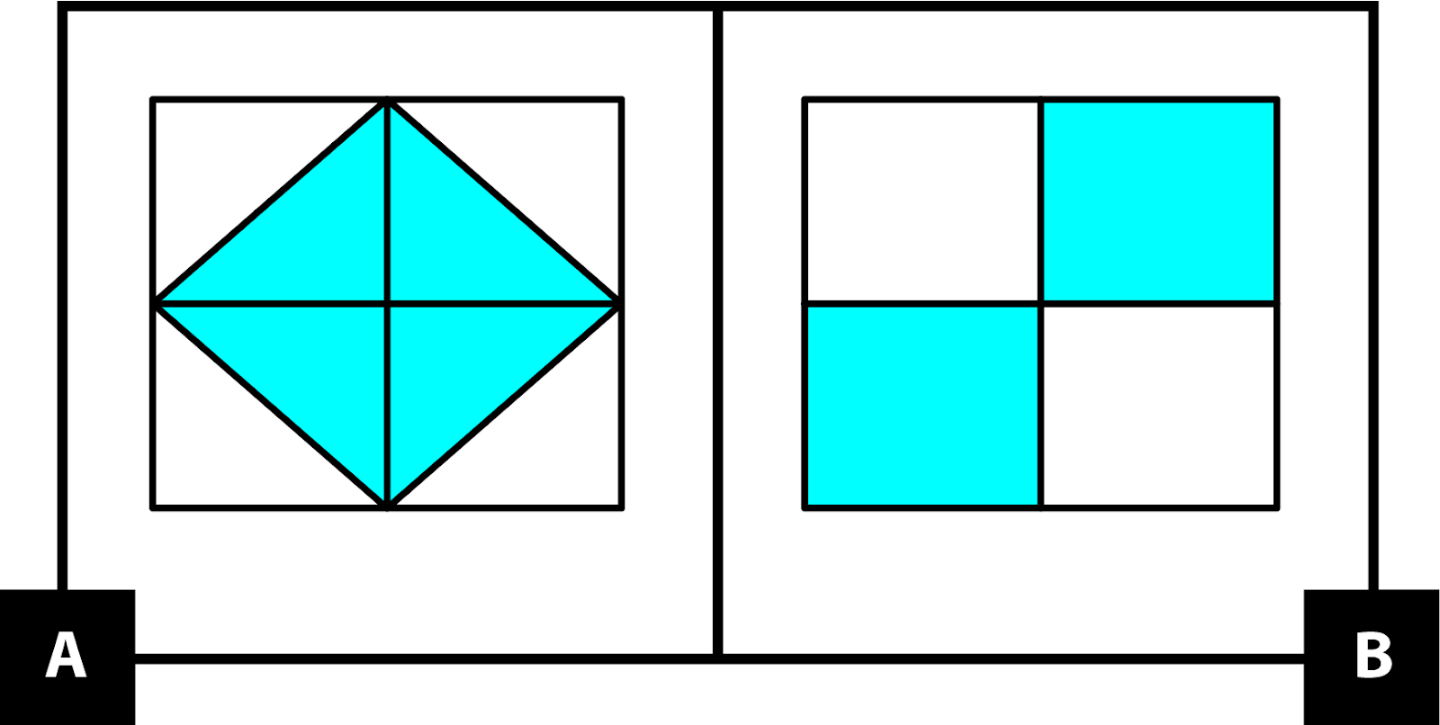 A shows a rectangle with 8 equal parts. It has 4 triangles on the top and 4 on the bottom. The 4 connected parts in the center are shaded, and form a rhombus. B shows a rectangle with 4 equal parts. It has 2 rectangles on the top and 2 rectangles on the bottom. The top right part and the bottom left part are shaded.