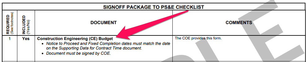 Project Sign Off Sheets: Where When and How to Use Them (Free Template