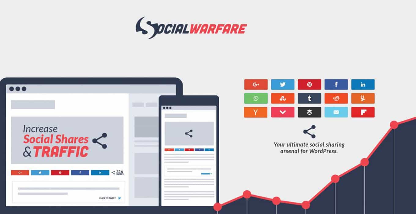 Social Warfare Plugin