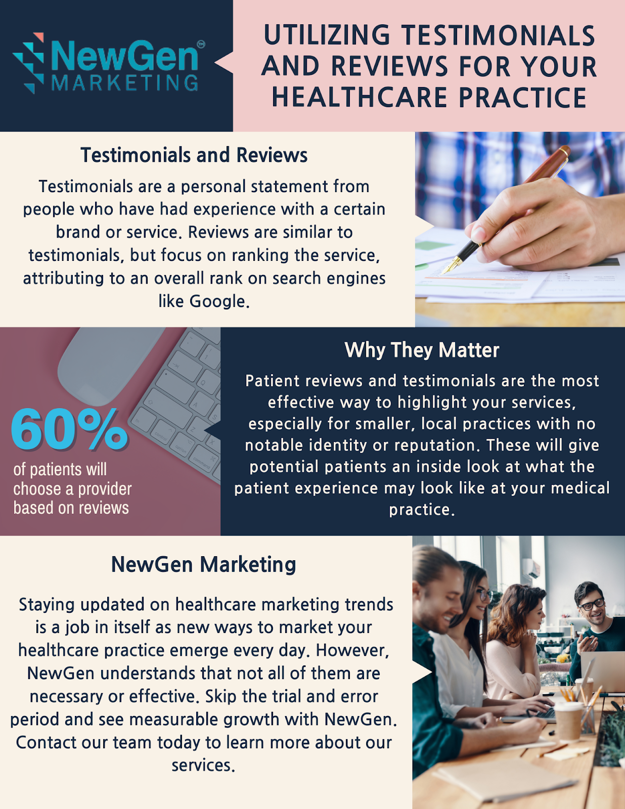Using patient testimonials and reviews to improve your practice's marketing strategy.