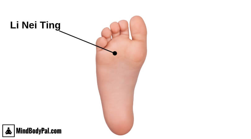 Foot Pressure Points: 15 Pressure Points On The Feet And How To Use ...