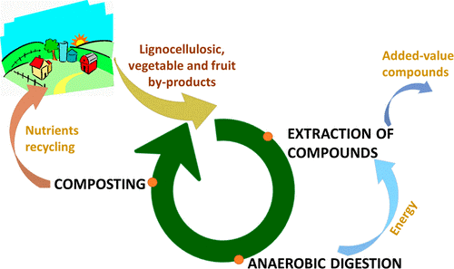 Diagram

Description automatically generated