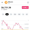 Is Bitcoin Trading 24 Hours : Is Bitcoin Loophole Legit Read Our 2020 Review Now / Best bitcoin exchange and trading platform.