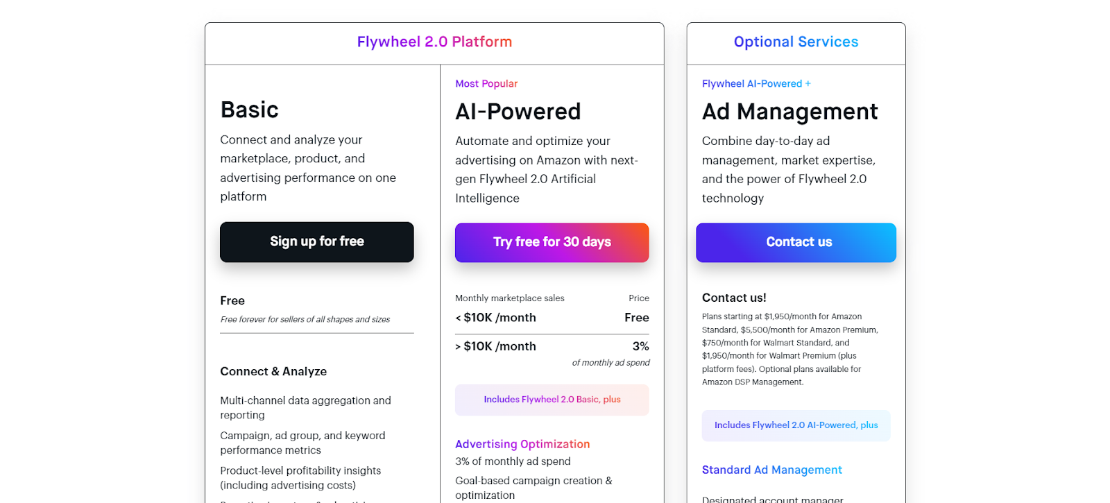 23 Best Amazon Seller Tools: Cost and Price Plans Softlist.io