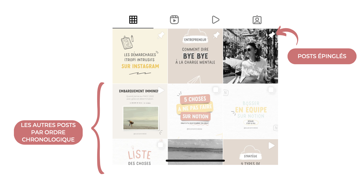 Nouveauté Instagram : posts épinglés