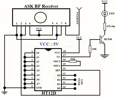 RF receiver circuit diagram