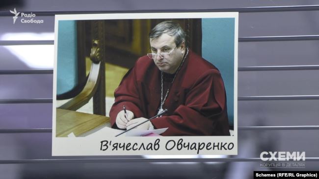 Мова про В’ячеслава Андрійовича Овчаренка – який ще в 2006 році склав присягу судді Конституційного суду