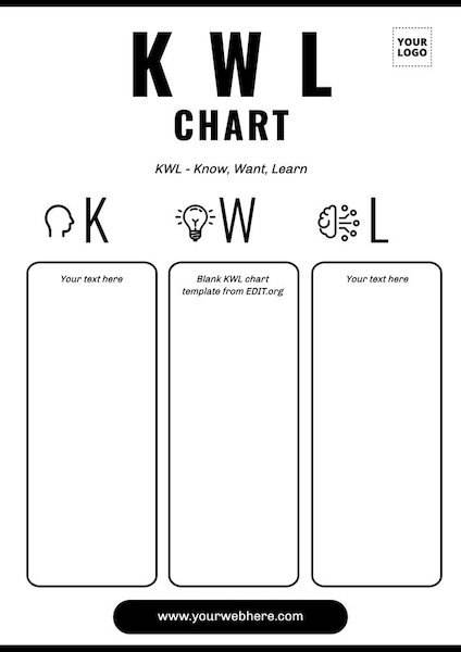 kwl chart example