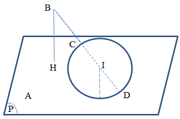 Cho (Aleft( {0;,8;,2} right)) và mặt cầu (left( S right):,{left( {x - 5} right)^2} + {left( {y + 3} right)^2} + {left( {z - 7} right)^2} = 72) và điểm (Bleft( {9;, - 7;,23} right)). Viết phương trình mặt phẳng (left( P right)) đi qua A và tiếp xúc với mặt cầu (left( S right)) sao cho khoảng cách từ (B) đến mặt phẳng (left( P right)) là lớn nhất. Giải sử (overrightarrow n = left( {1;,m;,n} right)) là một vectơ pháp tuyến của (left( P right)). Lúc đó 1