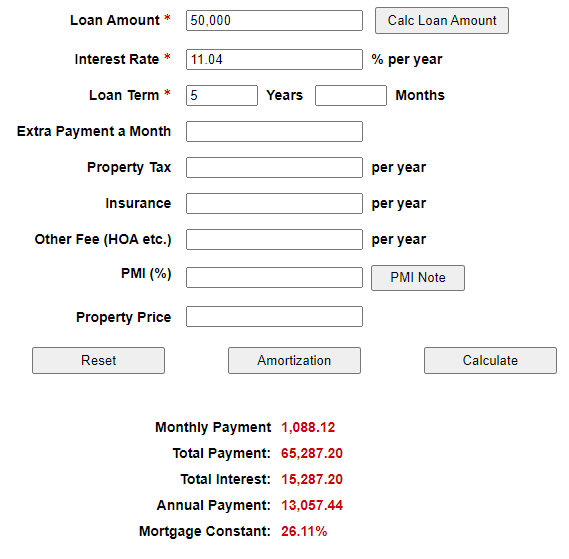 loan calculator example