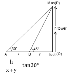 JEE MAIN 2021 Feb 25 Shift 1 Solution 4