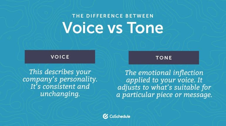 Tone бренд. Tone of Voice бренда. Гайдлайн Tone of Voice. Составляющие Tone of Voice. Tone of Voice типы.